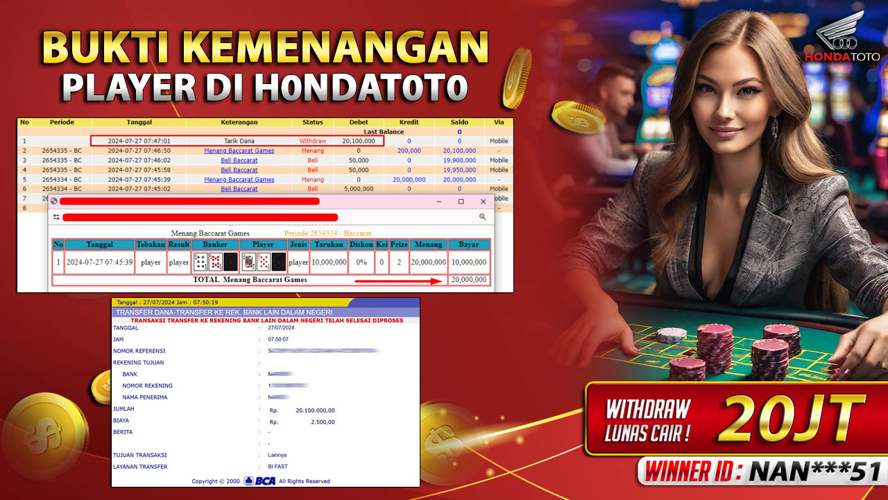 HONDATOTO