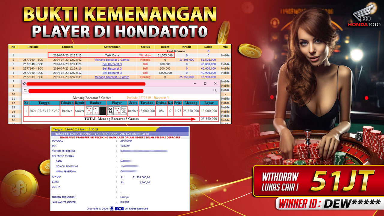 HONDATOTO