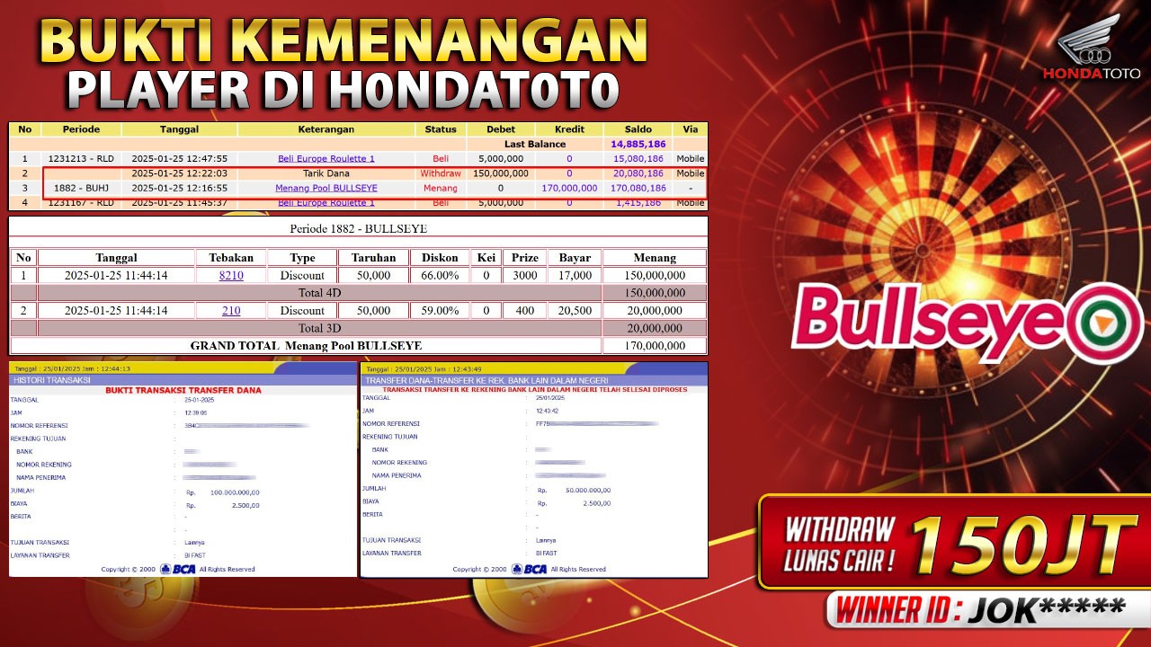 HONDATOTO