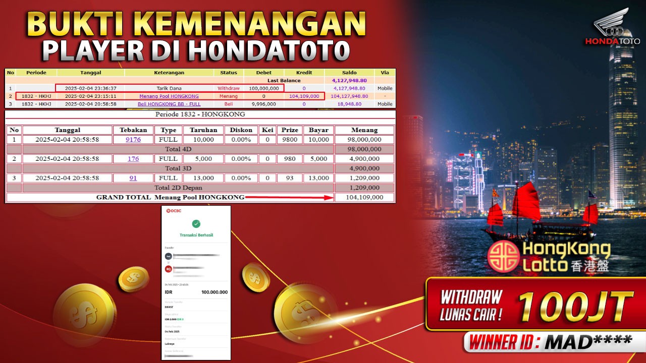 HONDATOTO