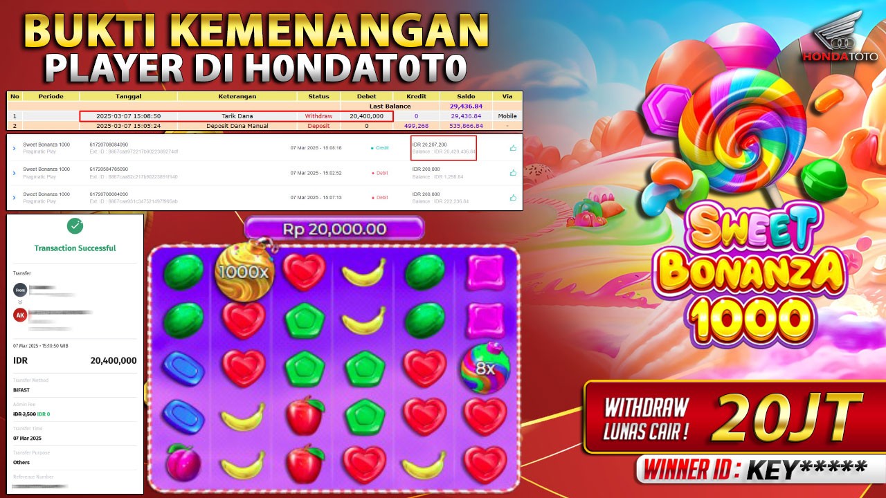 HONDATOTO