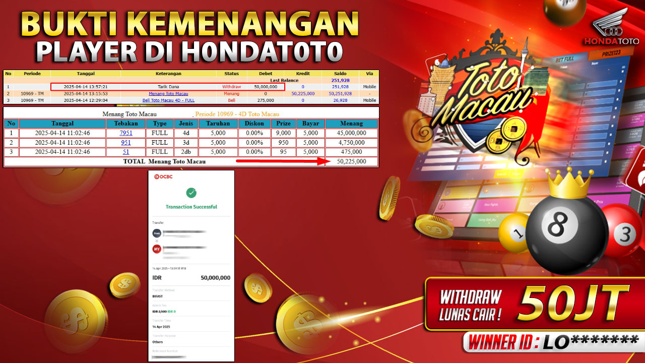 HONDATOTO