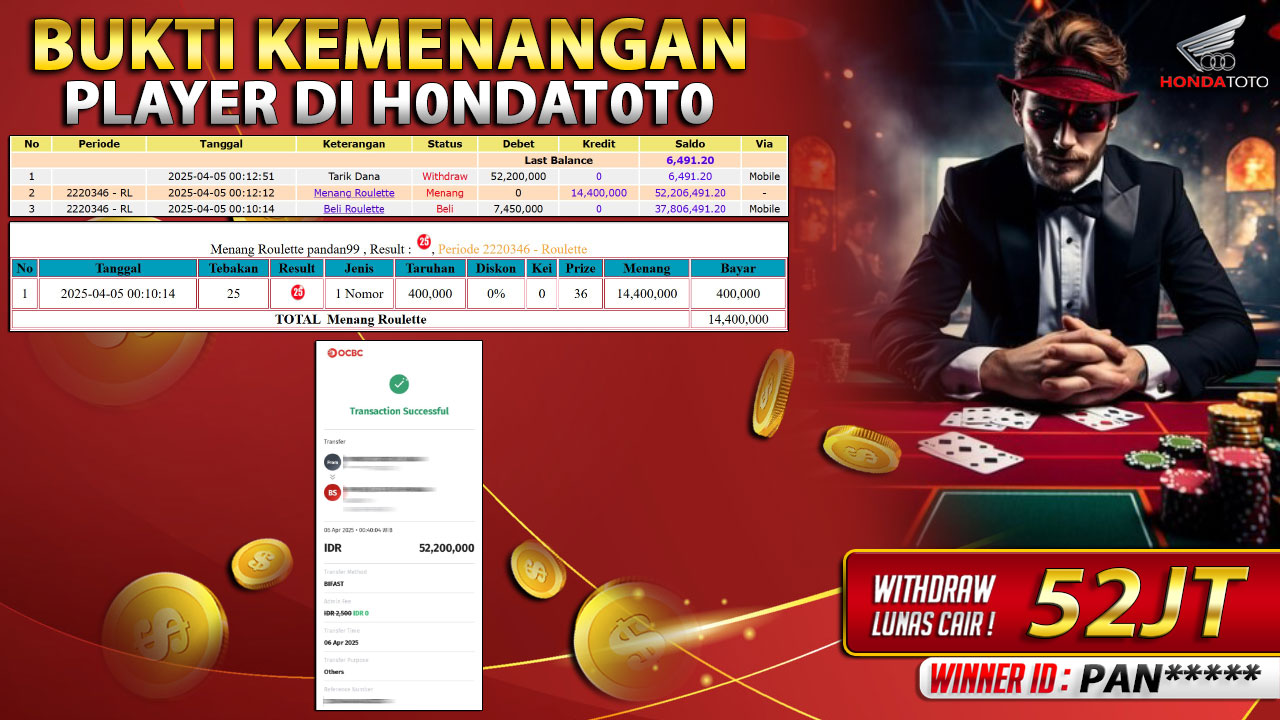 HONDATOTO