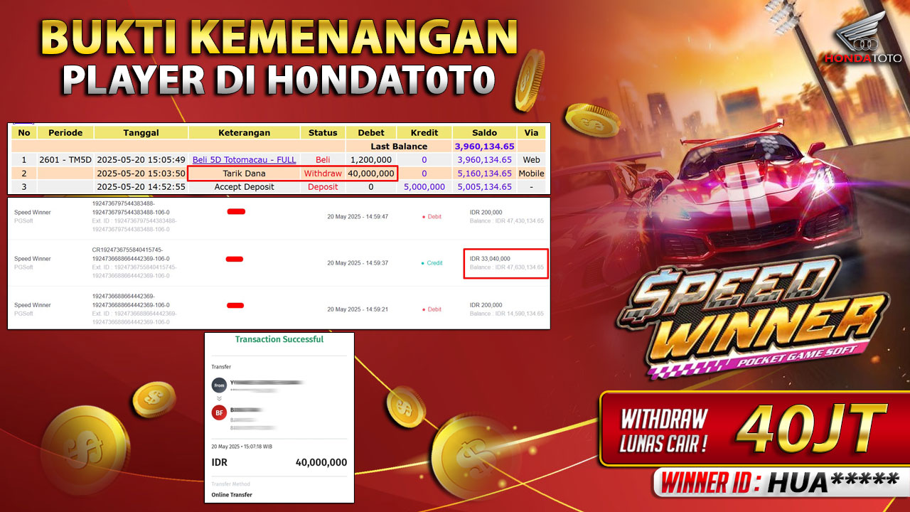 HONDATOTO