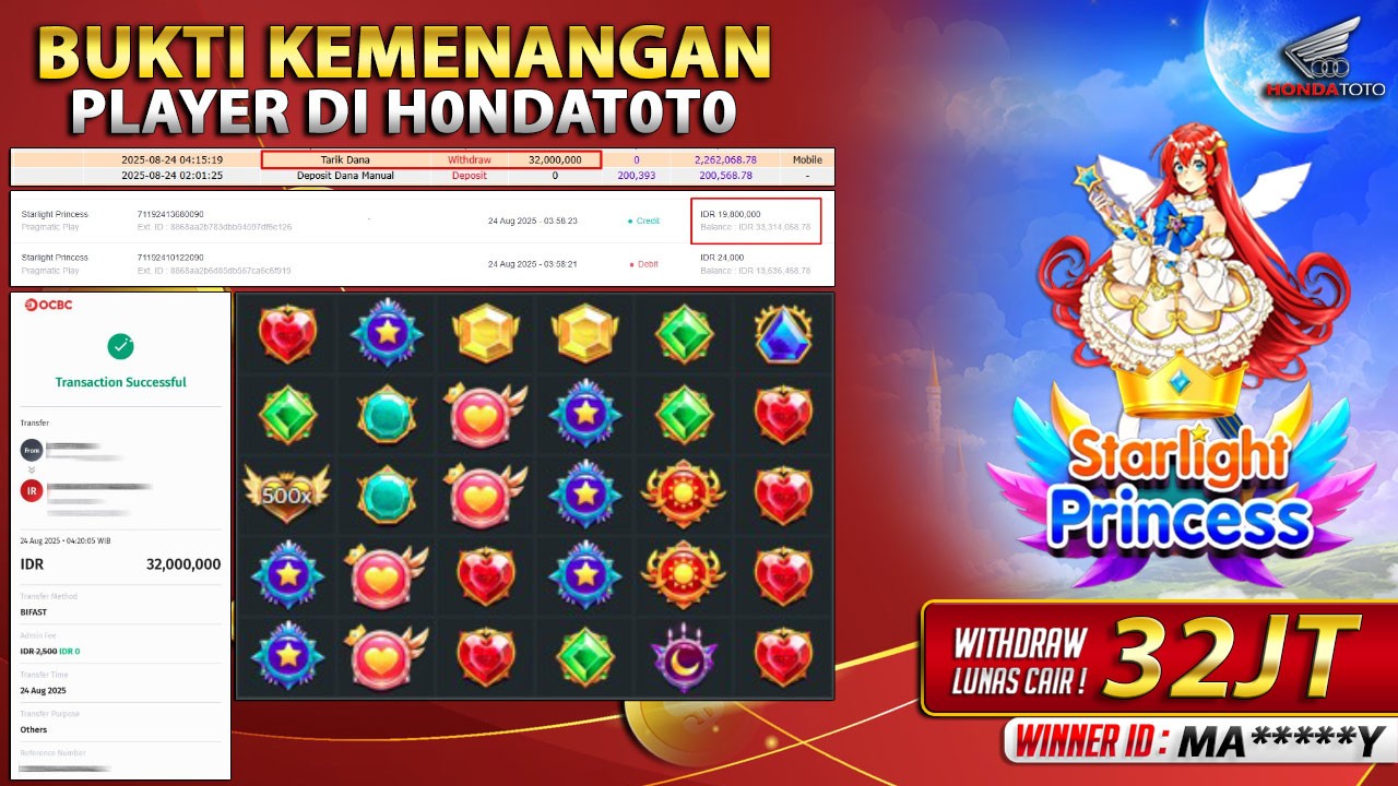 HONDATOTO