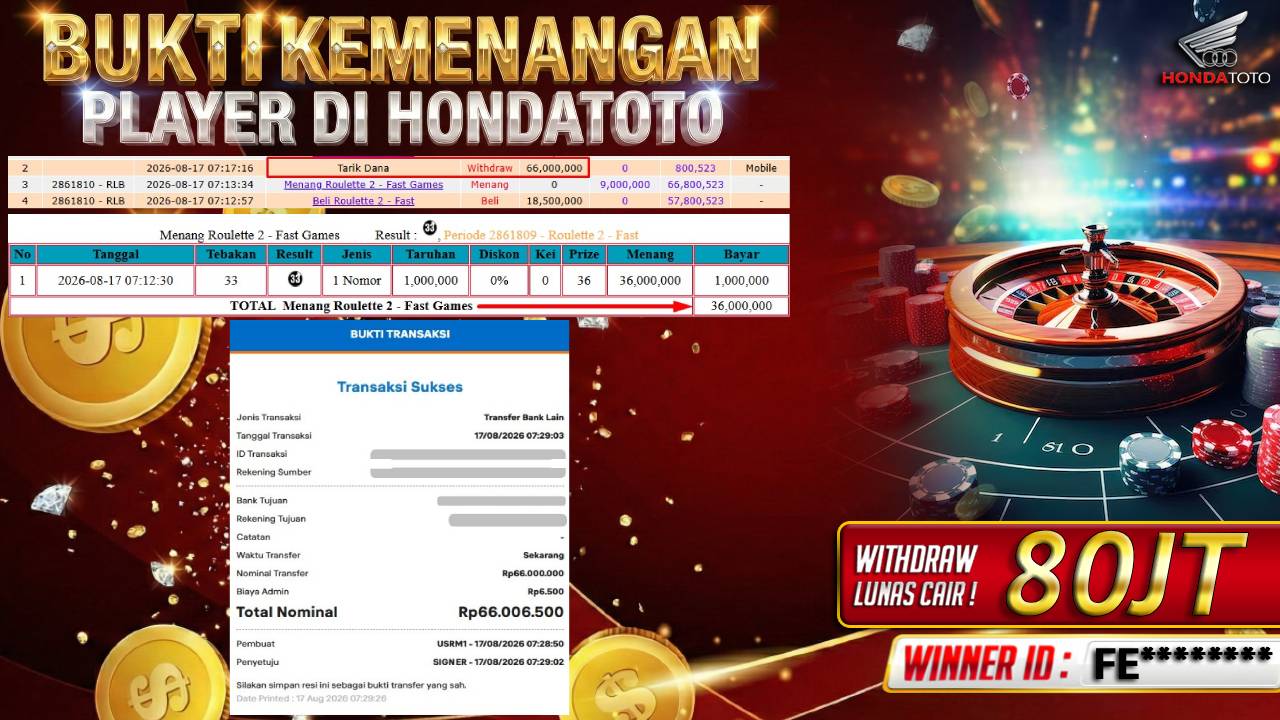 HONDATOTO
